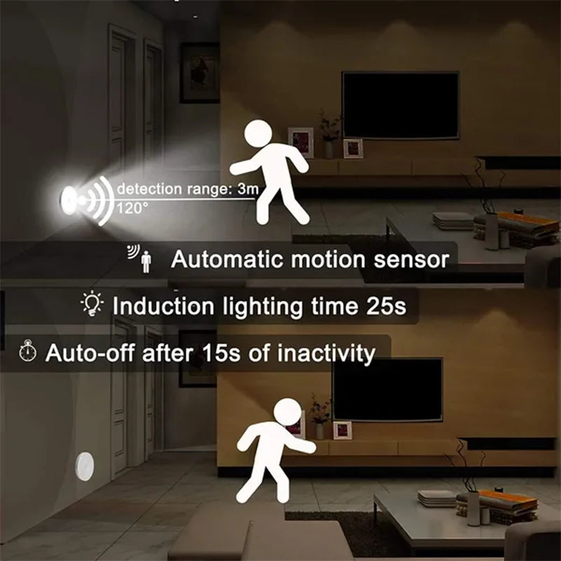 Motion Sensor LED Night Light – Automatic Smart Lighting