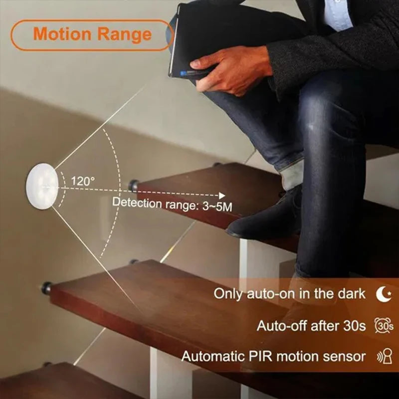 Motion Sensor LED Night Light – Automatic Smart Lighting