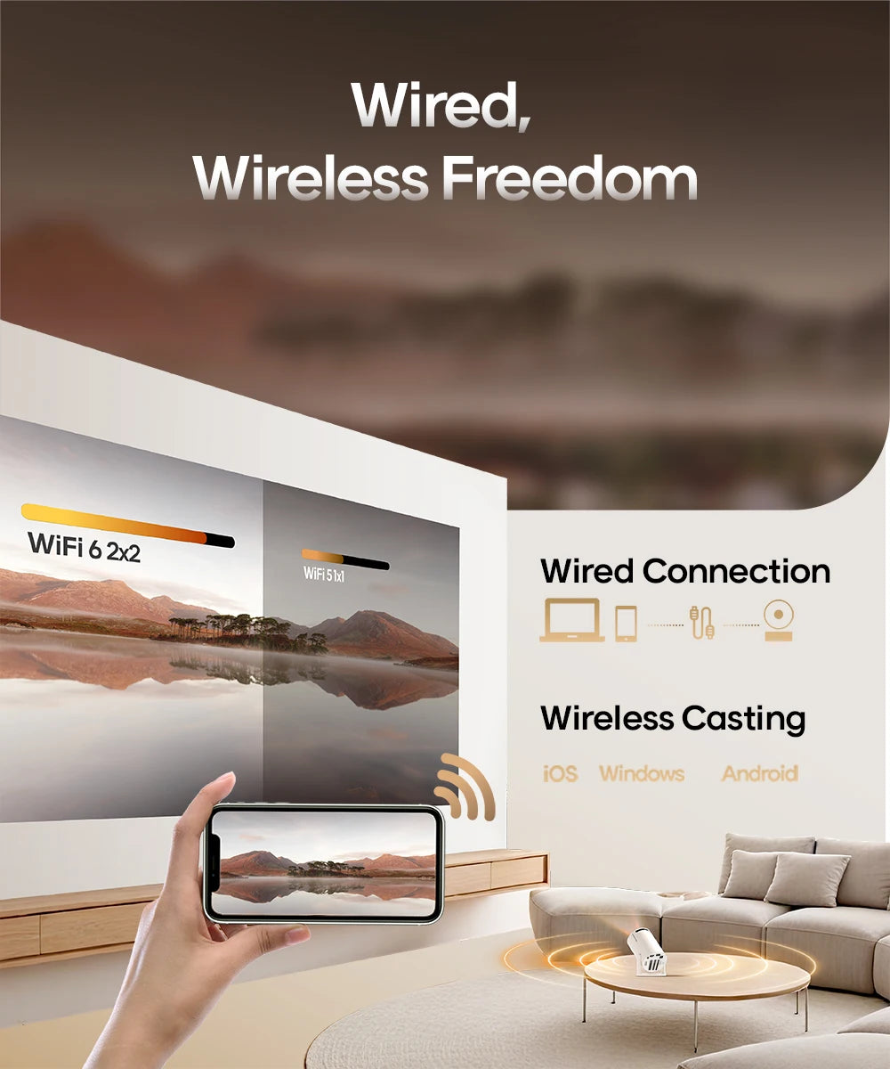 Smart Mini Projector – 4K Portable Home Theater